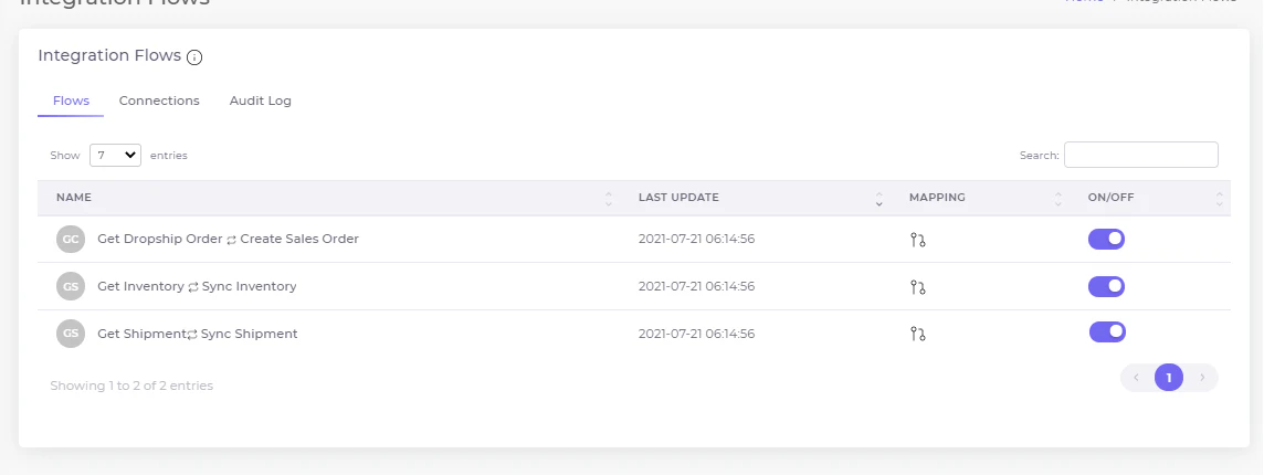 screenshot of APIWorx Managed API Platform